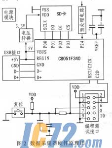 ic72