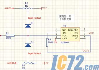 IC72