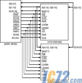 IC72新闻中心