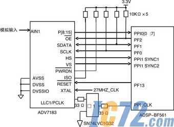 IC72新闻中心
