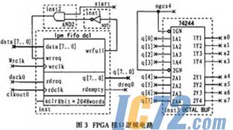 ic72