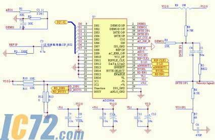 IC72