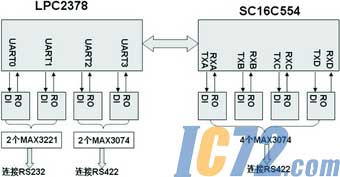 IC72