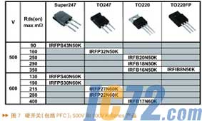 IC72