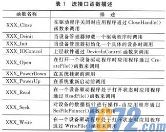 IC72新闻中心