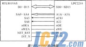 IC72