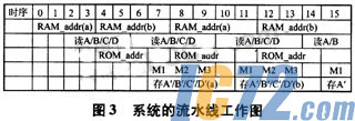 ic72