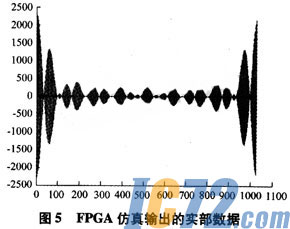 ic72