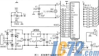 ic72