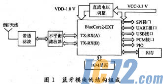 ic72