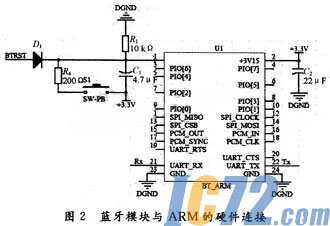 ic72