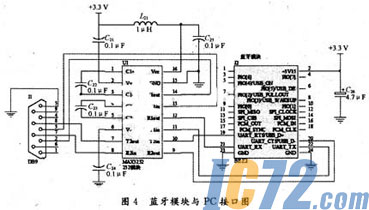 ic72