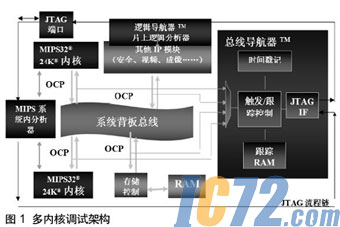 ic72