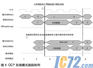 ic72