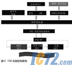 ic72