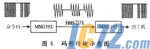 ic72