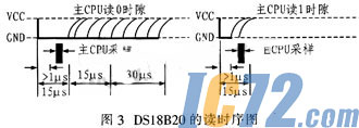 ic72