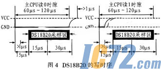 ic72