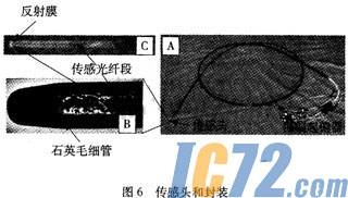 ic72