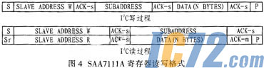 ic72