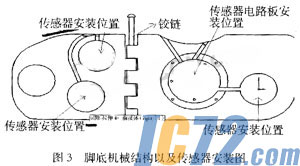 ic72