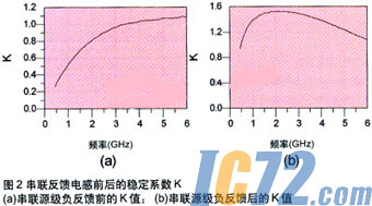 ic72