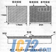 ic72