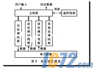 ic72