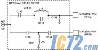 IC72
