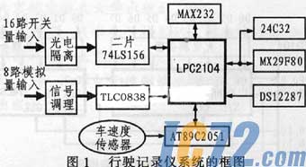 IC72