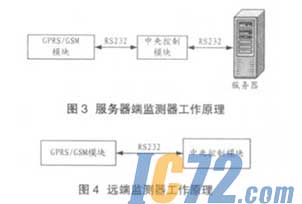 ic72