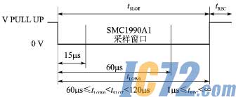 IC72