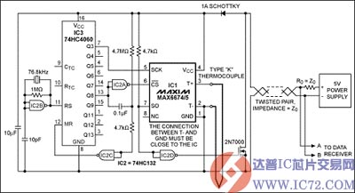 ICоƬ www.ic72.com