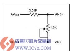 ICоƬ www.ic72.com