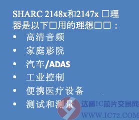 达普IC芯片交易网 www.ic72.com