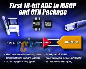 ic72 ģ׿MSOPװ18 bit ADC 