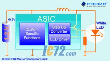 ic72--¹Premr˾չʾһ3Aعİ׹LED